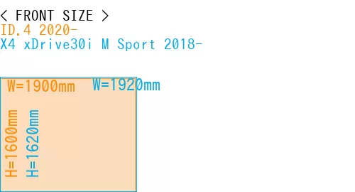 #ID.4 2020- + X4 xDrive30i M Sport 2018-